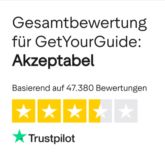 Gesamtbewertung für GetYourGuide auf Trustpilot mit der Bewertung „Akzeptabel“ basierend auf über 47.000 Rezensionen